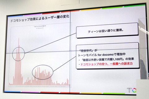 220216_tone_mobile_06_960