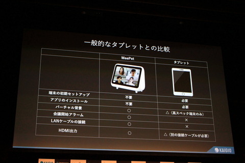 210615_SOURCENEXT_kaigio_pre_50_960