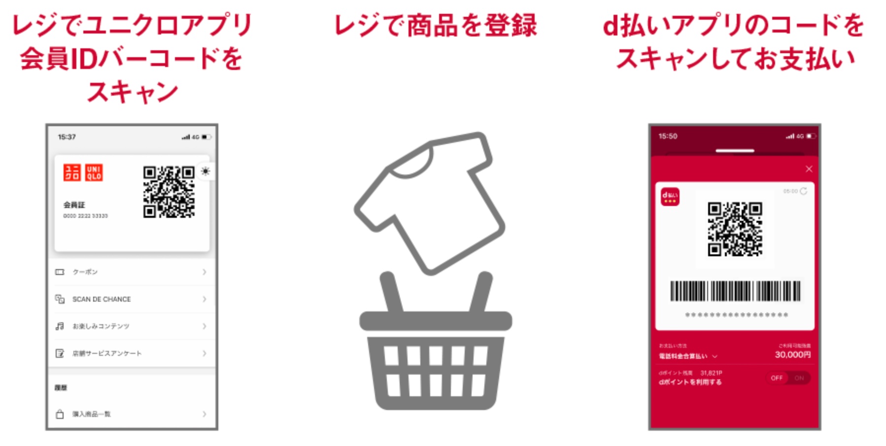 決済サービス D払い にてユニクロで 還元キャンペーンが3月1日から実施 上限は800ポイント 初めてや久しぶりでは最大 70還元に S Max