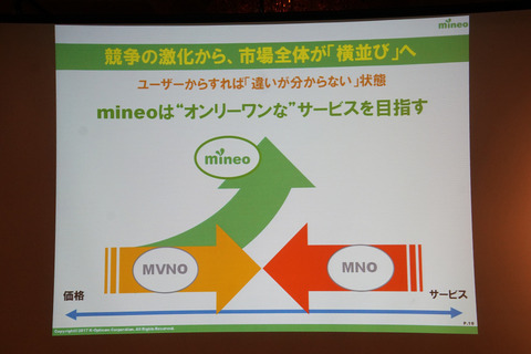 mineo-3rd-009