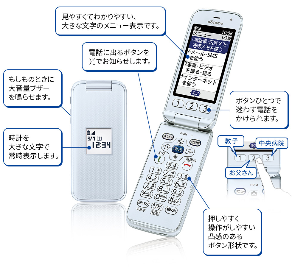 保障できる らくらくホン F ０１ｍ ガラケー ドコモ 携帯電話本体 Www Smithsfalls Ca