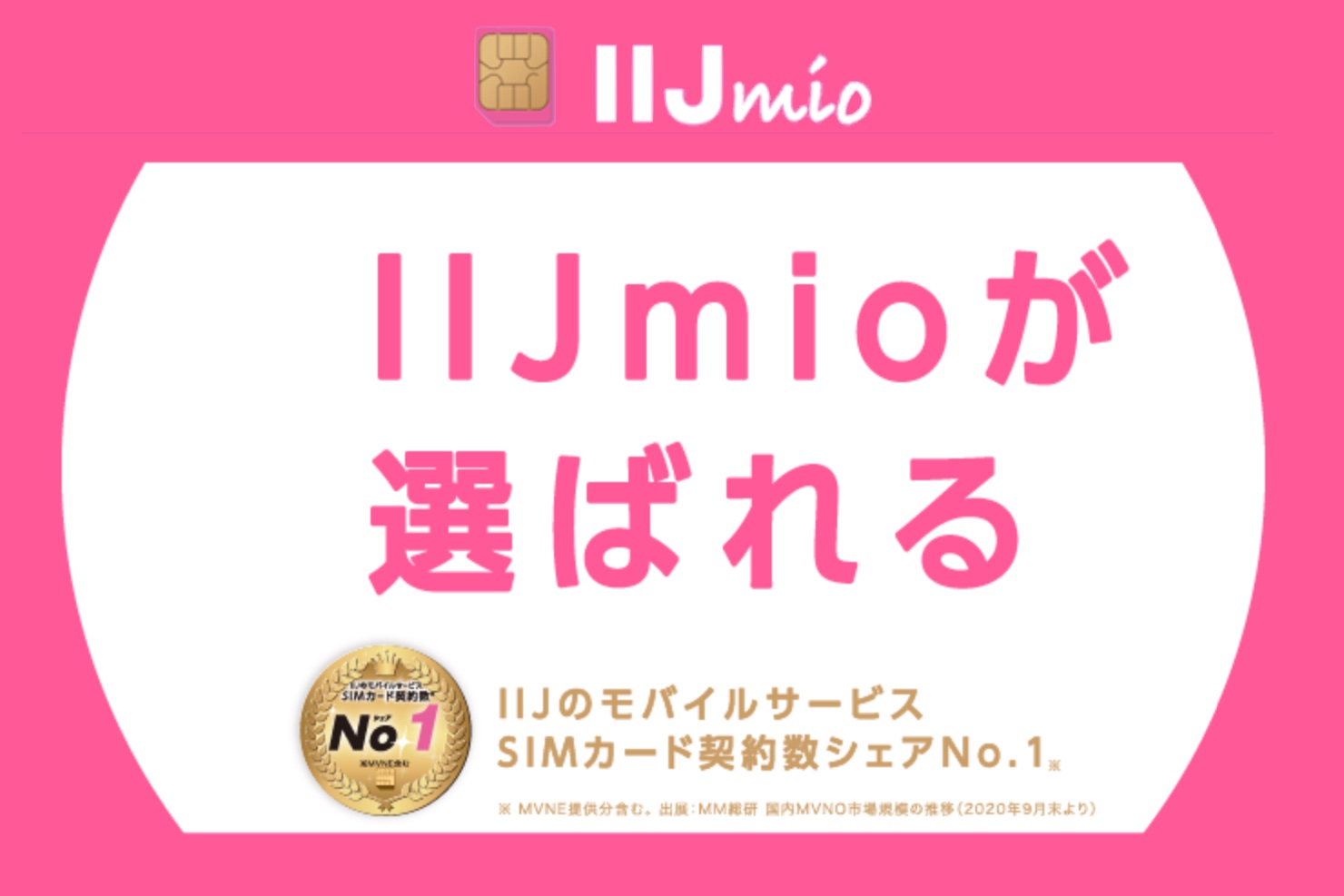 携帯電話サービス Iijmio のギガプランにてデータ容量シェア プレゼントや5gオプションなどを6月1日より提供開始 専用アプリも配信予定 S Max