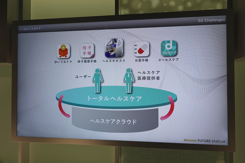 docomo-future-station-011