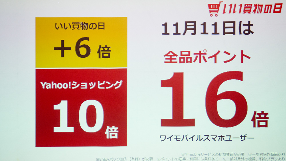 ポイント最大21倍やpepperの特別セール ふてニャンがまぐちプレゼントなどソフトバンクの いい買物の日 キャンペーンを紹介 レポート S Max