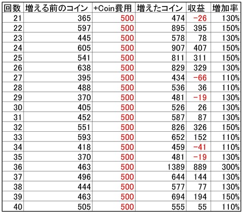 クリップボード02