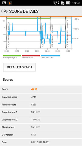 ZenFoneGoTV-review20