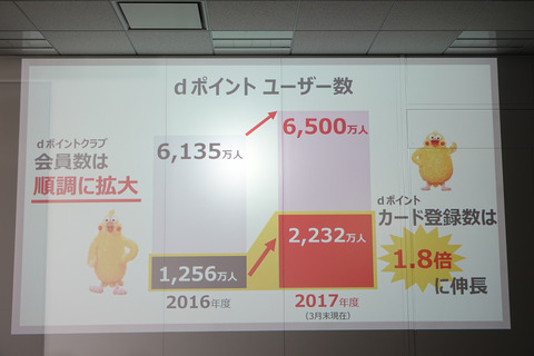 matsukiyo-docomo-003