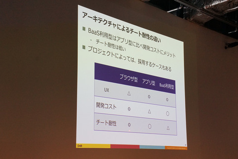 line-security2017spring-011