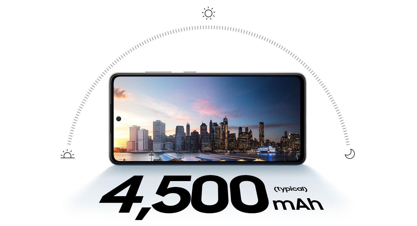 NTTドコモ、Snapdragon 750G搭載スマホ「Galaxy A52 5G SC-53B」を発表 