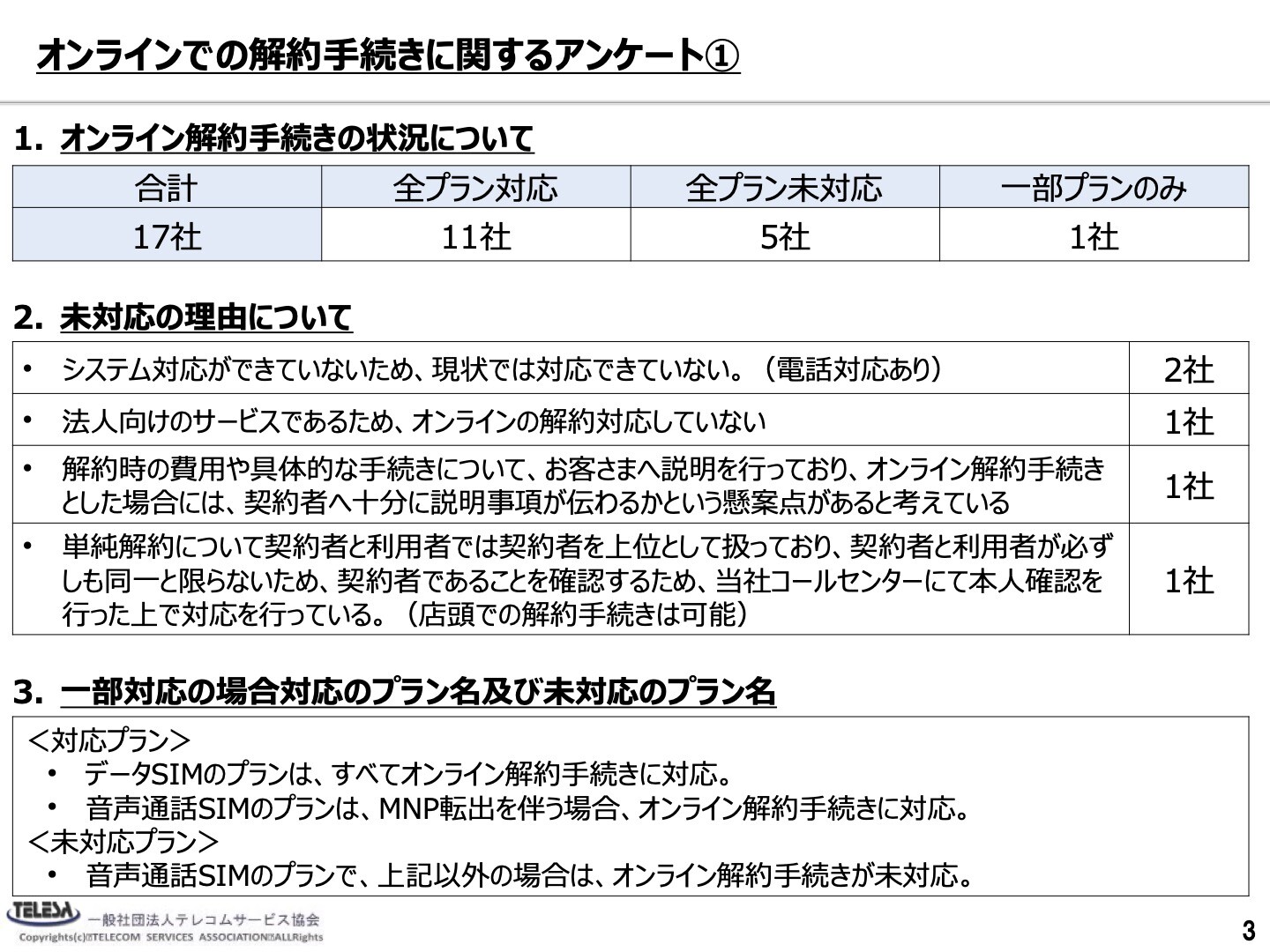 各社がオンライン解約について説明 Nttドコモはすでに対応して対象を夏頃に拡大予定 Auは対応へ否定的 Softbankは検討中 Y Mobleは対応済み S Max
