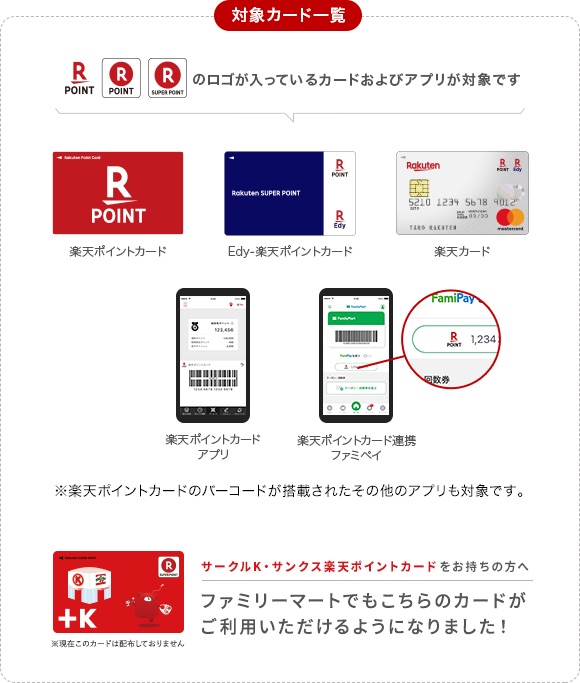 ファミリーマートで5 還元の 楽天ポイント10倍キャンペーン が2月25