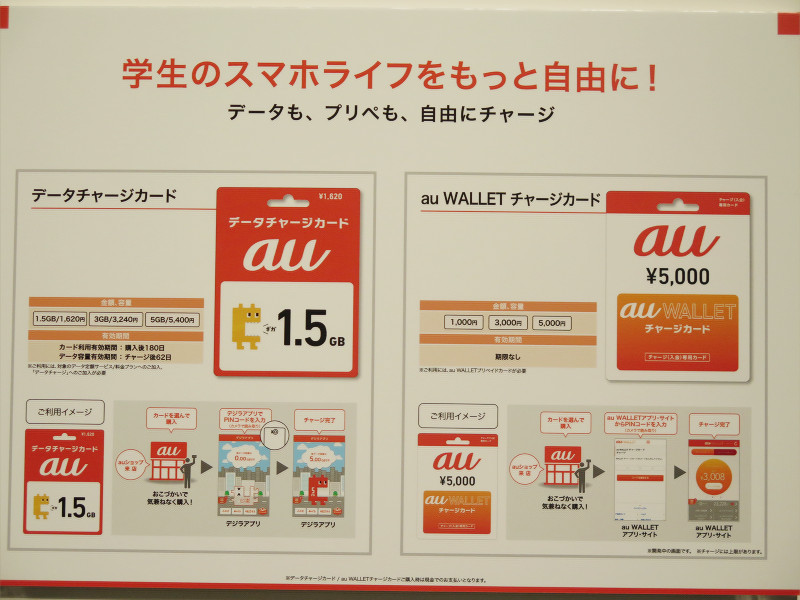 学生じゃなくても嬉しい Au Walletの残高や高速データ通信容量の追加が手軽にできる データチャージカード と Au Walletチャージカード を紹介 レポート S Max