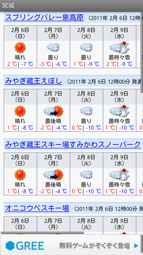 スキーヤー スノーボーダー必携 スキー場の天気がすぐ分かる 雪山天気予報 Androidアプリ S Max スキーヤー スノーボーダー必携 スキー場の天気がすぐ分かる 雪山天気予報 Androidアプリ S Max