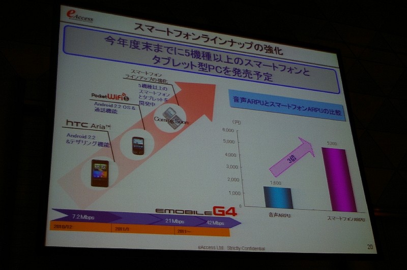 イー モバイルから近々スマホ タブレットを5機種以上発表予定 エリック ガン社長がワイヤレスジャパン11にて講演 S Max