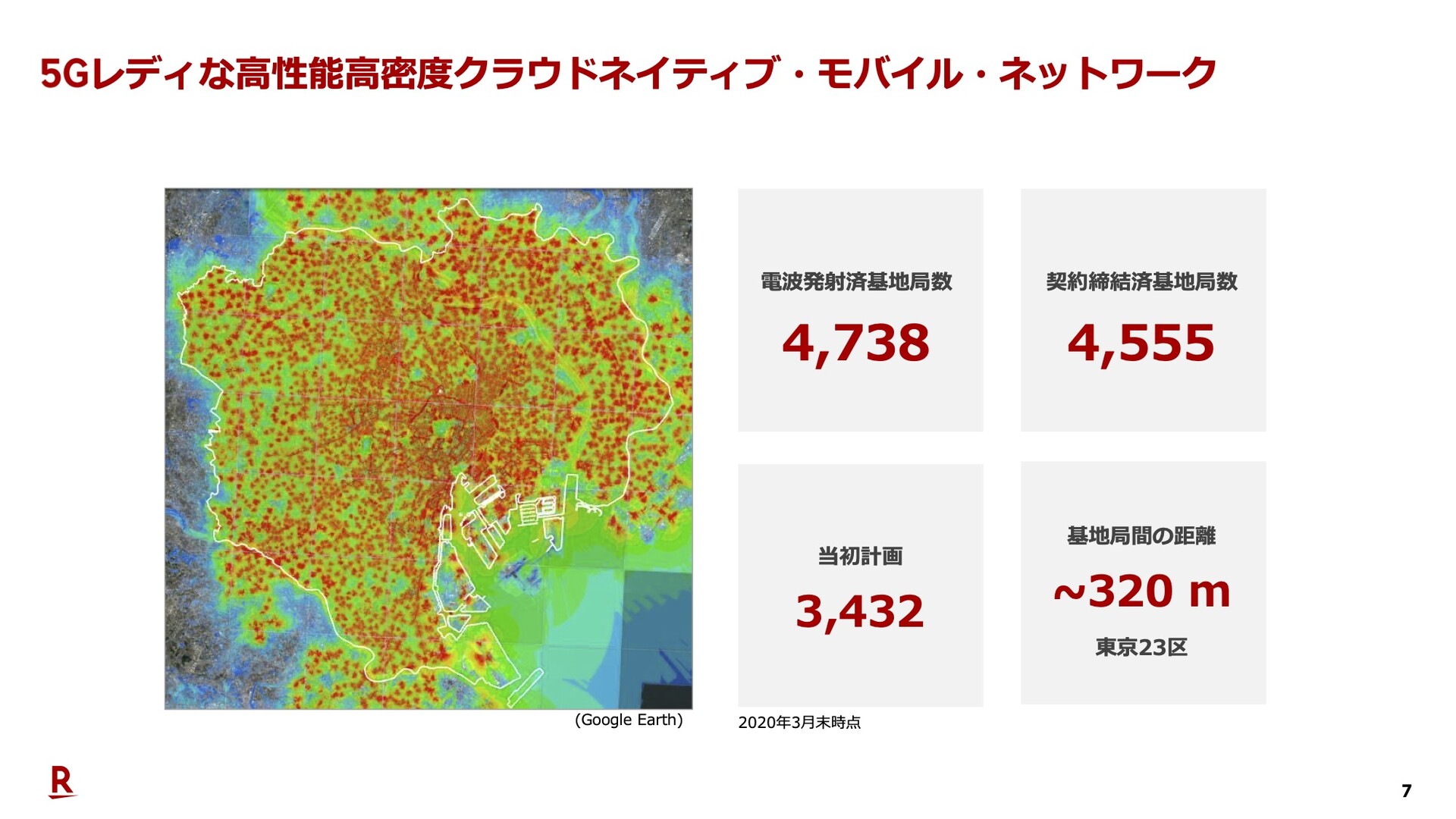 楽天モバイルが21年3月時点で人口カバー率70 へ 基地局展開を前倒し 700万契約までは大きな赤字を想定 S Max 楽天モバイルが21年3月時点で人口カバー率70 へ 基地局展開を前倒し 700万契約までは大きな赤字を想定 S Max