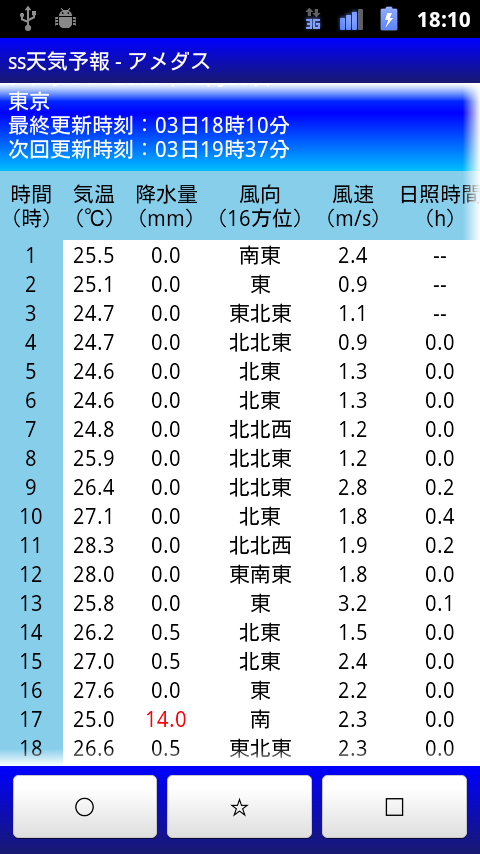 livedoor.blogimg.jp/smaxjp/imgs/c/3/c3dd1fa5.png