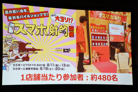 rakuten-newshop-006