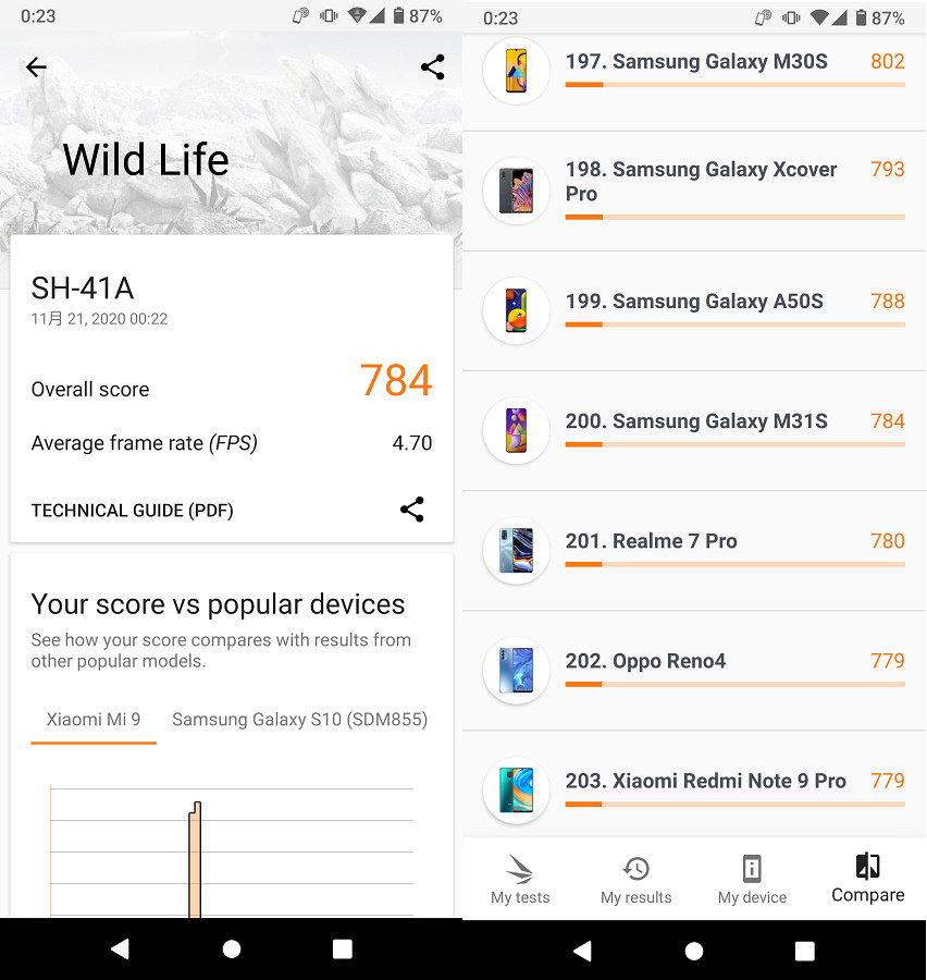 話題のスタンダードスマホ Aquos Sense4 Sh 41a の性能やカメラはどう ベンチマークや三眼になったメインカメラを試す レビュー S Max