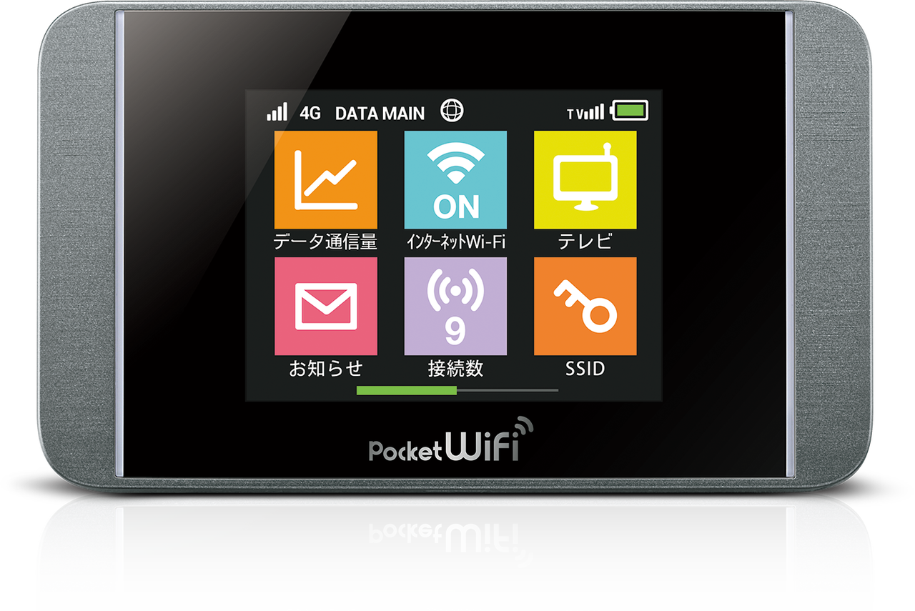 ソフトバンク テレビチューナー搭載のモバイルwi Fiルーター Pocket Wifi 304hw を発表 14年7月中旬以降に発売予定 S Max ソフトバンク テレビチューナー搭載のモバイルwi Fiルーター Pocket Wifi 304hw を発表 14年7月中旬以降に発売予定 S Max