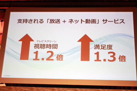 220323_JCOM_Disney_05_960