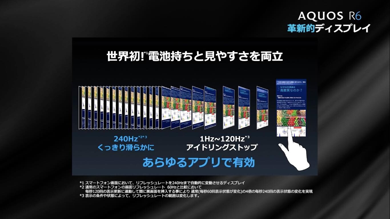 シャープ 5g対応の新フラッグシップスマホ Aquos R6 を発表 ライカ監修の1型センサーカメラや6 6インチpro Igzo有機elを搭載 S Max