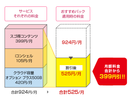 docomo_sp_001