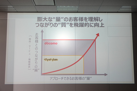 matsukiyo-docomo-007