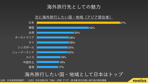 220413_sourcenext_50_1006