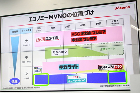 220216_tone_mobile_12_960