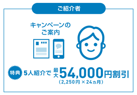softbank_privilege_005