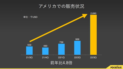 220413_sourcenext_29_1006