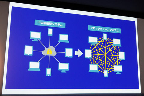 line-tolen-economy-003