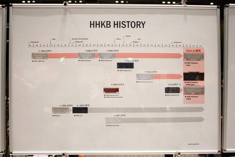 191226_hhkb_types_03_960
