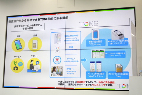 220216_tone_mobile_18_960