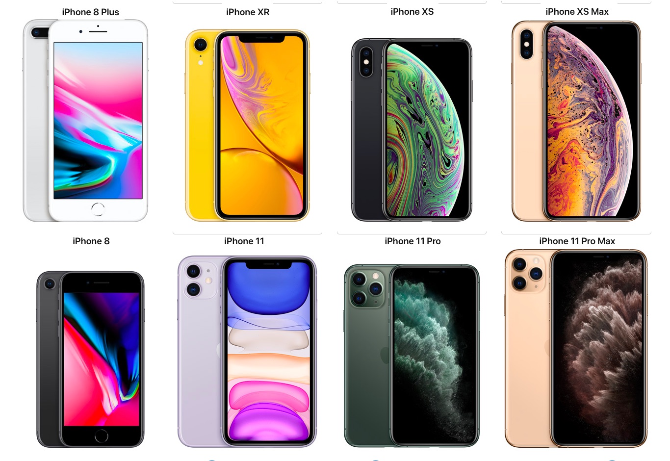 どこでどれを買う！？iPhone 11・11 Pro・11 Pro Max・XR・XS・XS Max