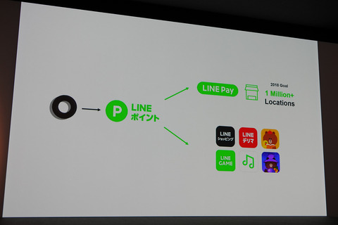 line-tolen-economy-007