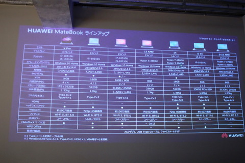 210309_huawei_event_24_1500