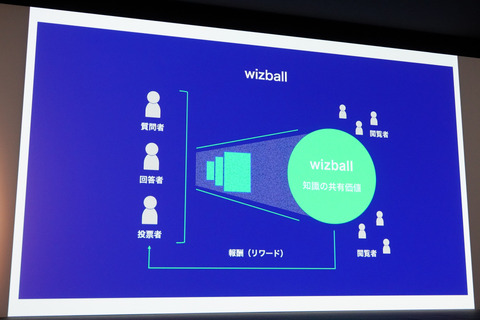 line-tolen-economy-012