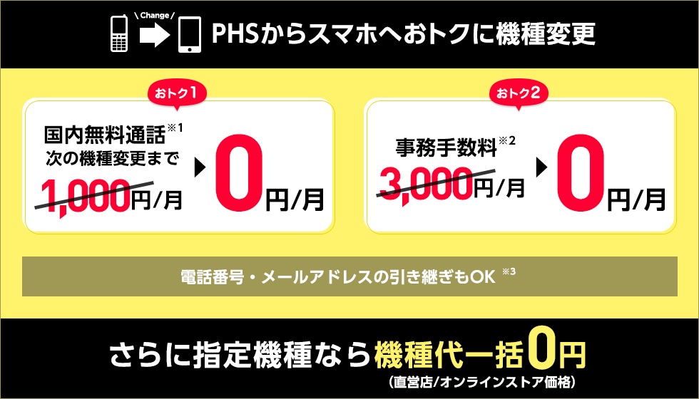 Phsからの機種変更はワイモバイルオンラインストアでは21年1月15日まで Iphone Se 第2世代やかんたんスマホ2 Xperia 8などが一括0円に S Max