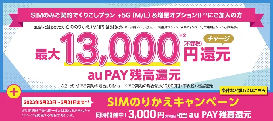 Uq Mobileオンラインショップにてsimのみ契約で最大合計1万6千円相当還元キャンペーンが実施中！simのりかえキャンペーンが5月31日まで開催 S Max 