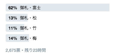 数珠丸恒次 刀剣乱舞攻略速報 数珠丸恒次 刀剣乱舞攻略速報