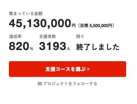 驚愕 蛍丸復活プロジェクト 最終的に４５１３万以上集まる 非公式 刀剣乱舞 とうらぶ攻略速報