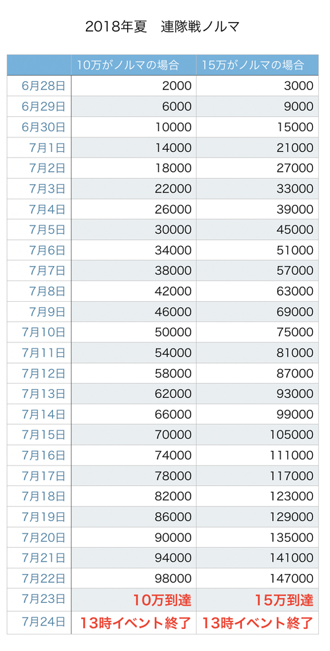 スクリーンショット 2018-06-28 17.30.57