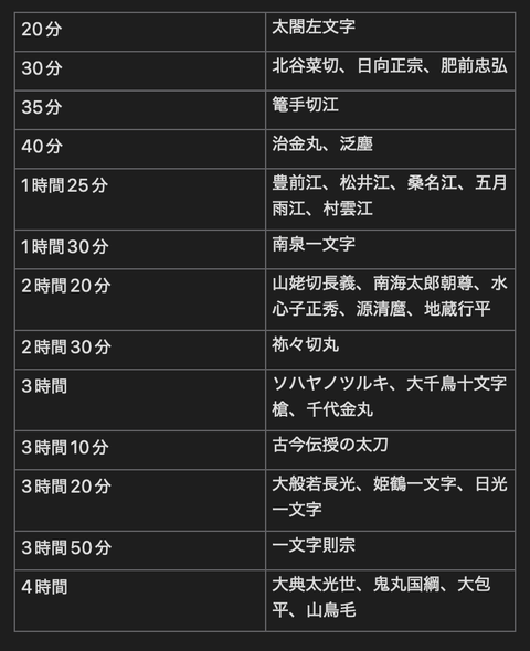 スクリーンショット 2026-03-30 20.40.06