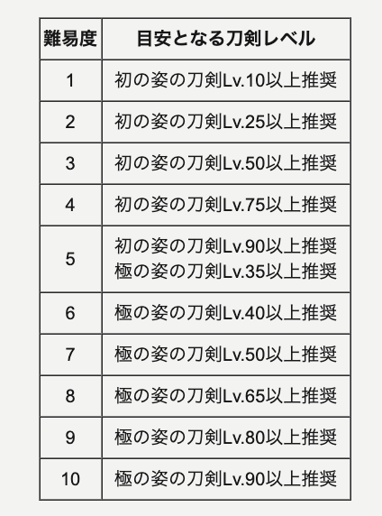 スクリーンショット 2025-03-04 16.37.21