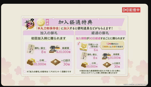 審神者の日配信17