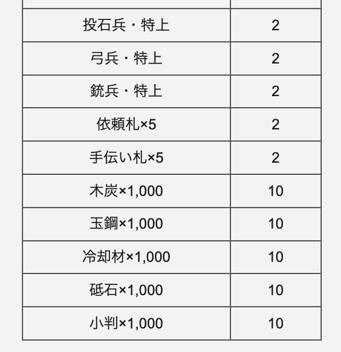 スクリーンショット 2025-06-03 18.11.00
