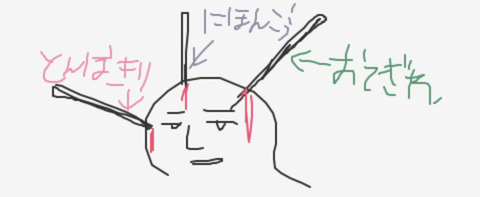 スクリーンショット 2019-11-29 18.26.01