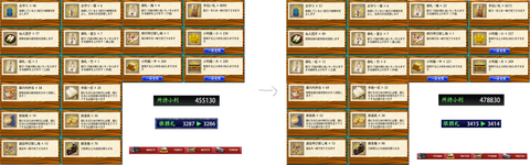 現在の審神者たちの宝箱周回数は 非公式 刀剣乱舞攻略速報