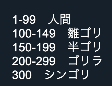 刀剣乱舞ユーザー界隈で使用されがちな非公式略称や俗称のまとめ 非公式 刀剣乱舞攻略速報 刀剣乱舞ユーザー界隈で使用されがちな非公式略称や俗称のまとめ 非公式 刀剣乱舞攻略速報